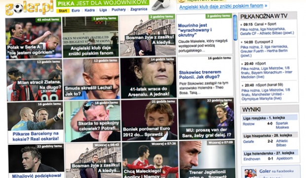 Goler.pl, agregator 40 tytułów futbolowych